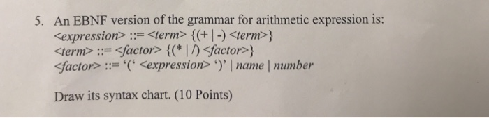 An EBNF version of the grammar for arithmetic expression is: <expression>-<term> {(+ -) <term»} <term>-<factor> {(*  /) <factor>} <factor> ::= ‘( <expression> ‘),  name  number 5. Draw its syntax chart. (10 Points)