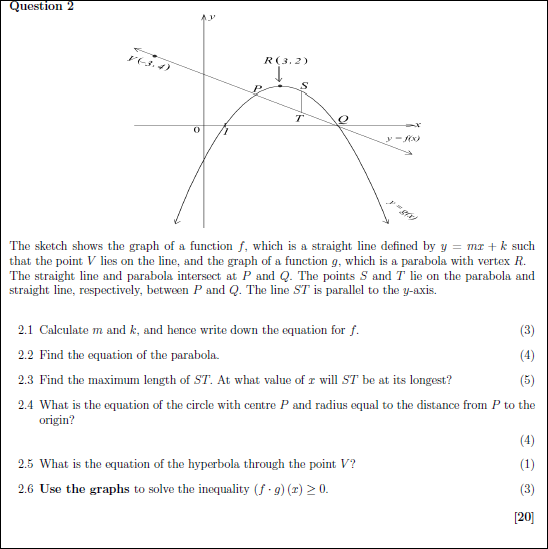 Solved Question 2 R3 2 Rx The Sketch Shows The Graph O