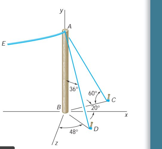 2 78 The End Of The Coaxial Cable Ae Is Attached To Chegg 