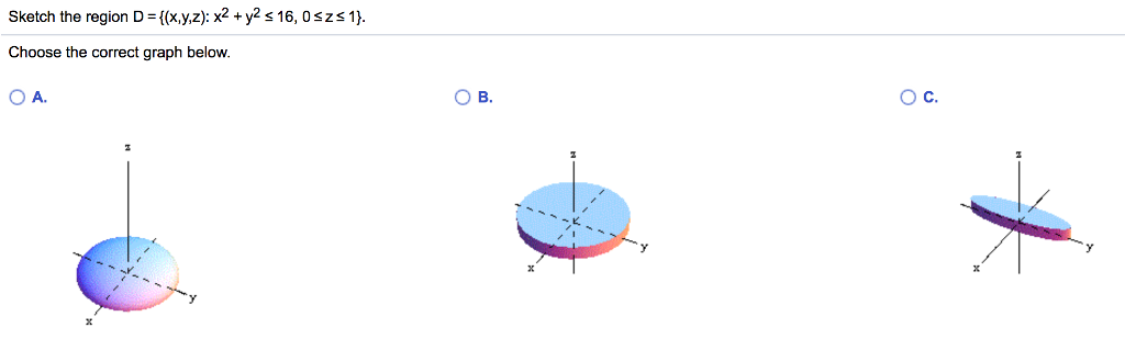 Solved Sketch The Region D X Y Z X2 Y2 16 0 Z 1 Chegg Com