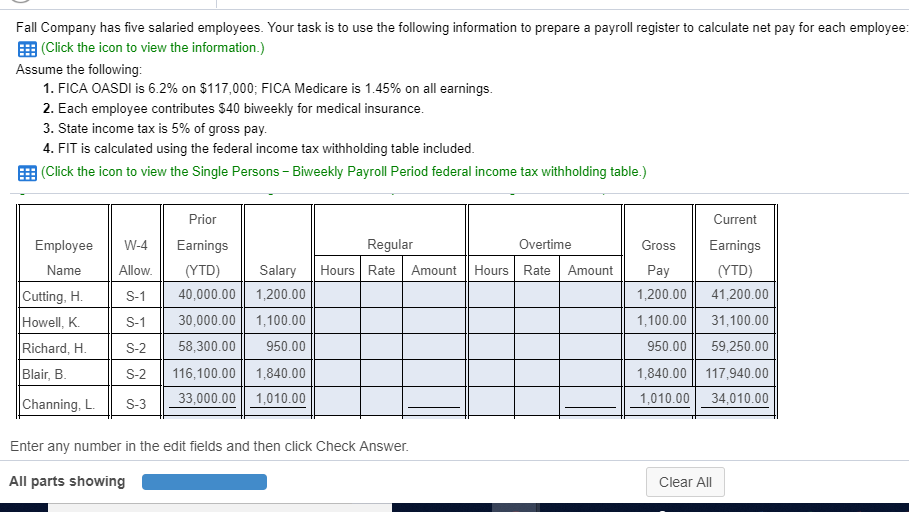 Prepare A Payroll Register To Calculate Net Pay Fo ...