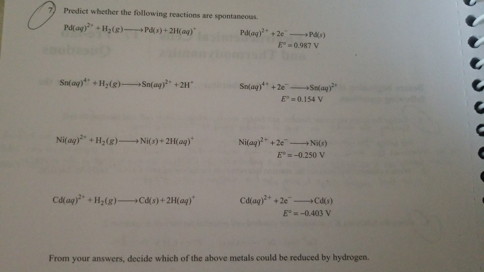 Solved Predict Whether The Following Reactions Are Sponta Chegg Com