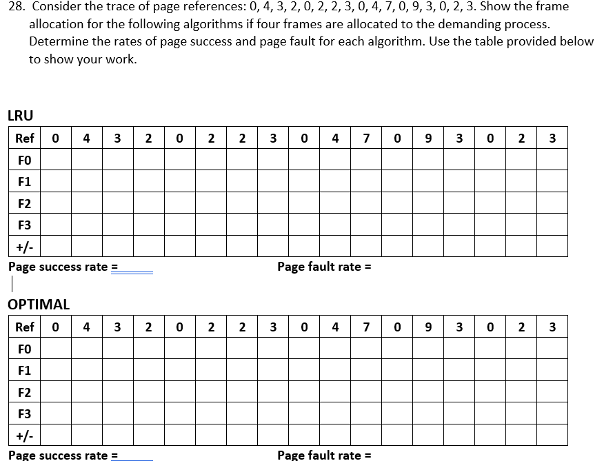 28. Consider the trace of page references: 0, 4, 3, 2,0, 2, 2, 3, 0, 4, 7, 0, 9, 3, 0, 2, 3. Show the frame allocation for th
