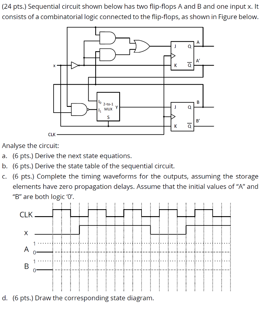 (24 pts.) Sequential circuit shown below has two flip-flops A and B and one input x. It consists of a combinatorial logic con