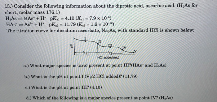 Solved Consider The Following Information About The Dipro