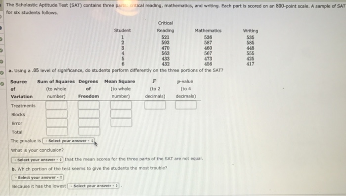 Answered: The Scholastic Aptitude Test (SAT) is…