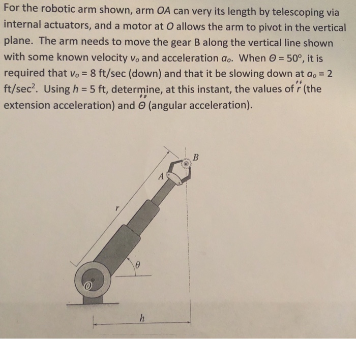 telescoping robot arm