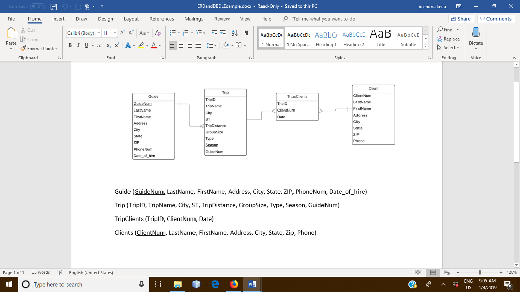 ERDandDBDLExample.docx - Read-Only - Saved to this PC ibrehima keita File Home Insert Draw Design Layout References Mailings Review View Help Tell me what you want to do Share Comments Cut Copy Format Painter Find . AaBbCCEce Calibri (Body) . |11 A A Aa- 4 仨▼-▼ 、 Paste Normal No Spac... Heading 1 Heading 2 Title Clipboard Font Paragraph Editing Voice City ST Date cny City State GroupSize ZIP Guide (GuideNum, LastName, FirstName, Address, City, State, ZIP, PhoneNum, Date_of_hire) Trip TriplD, TripName, City, ST, TripDistance, GroupSize, Type, Season, GuideNum) TripClients TripID, ClientNum, Date) Clients (ClientNum, LastName, FirstName, Address, City, State, Zip, Phone) Page 1 ot 1 33 wordsEnglish (United States + 120% O Type here to search ENG 9:05 AM US 1/4/2019