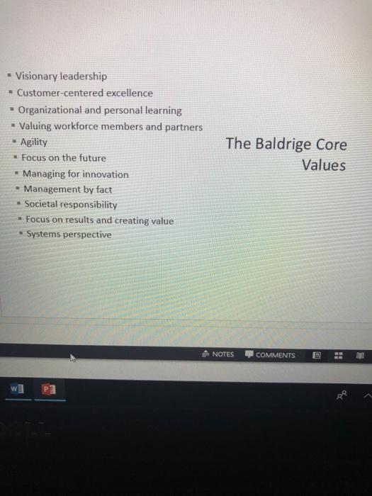 Malcolm baldrige examiner picture