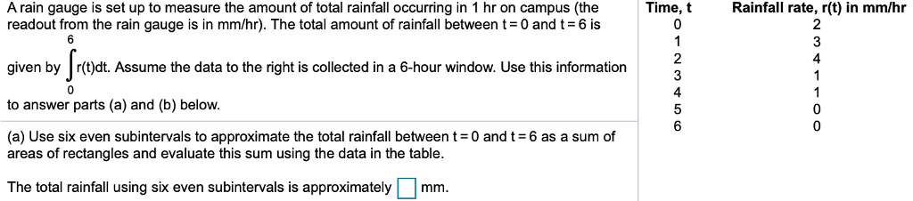 My rain gauge shows double/triple+ what my weather app shows for rainfall.  We've had rain the last few days but only about 1”, nowhere near 4.5”. Is  there a secret to an