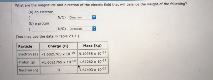 weight of electron