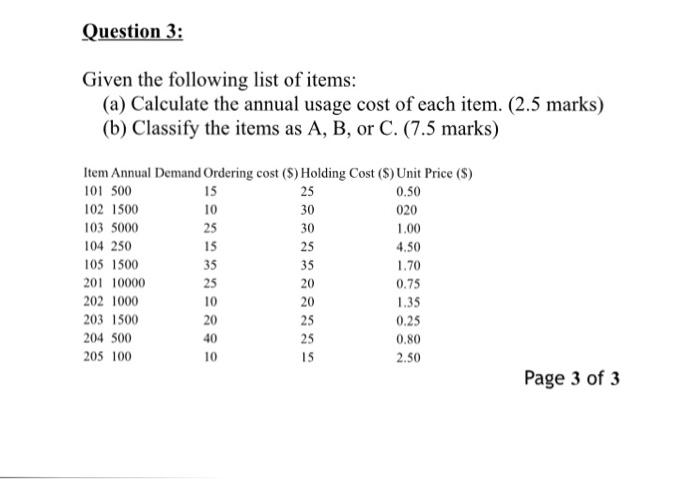 Question 3: Given the following list of items (a) Calculate the annual usage cost of each item. (2.5 marks) (b) Classify the items as A, B, or C. (7.5 marks) Item Annual Demand Ordering cost (S) Holding Cost (S) Unit Price (S) 101 500 102 1500 103 5000 104 250 105 1500 201 10000 202 1000 203 1500 204 500 205 100 15 10 25 15 35 25 10 20 40 10 25 30 30 25 35 20 20 25 25 15 0.50 020 1.00 4.50 1.70 0.75 1.35 0.25 0.80 2.50 Page 3 of 3