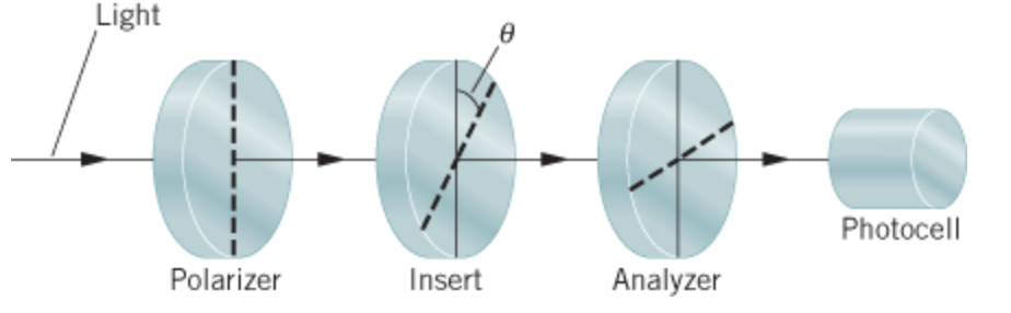 Ago70 photocell. Quote for living. Thz polarizer. Как установить сертификат charles. Vault of glass destiny 2.