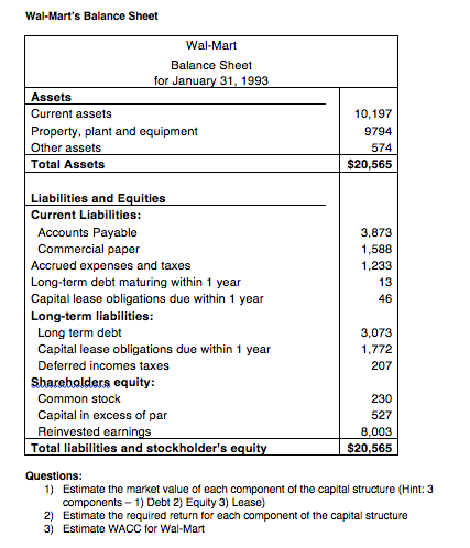 Pricing analytics case study picture