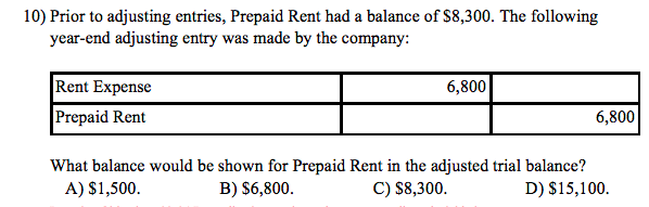 Solved 10) Prior to adjusting entries, Prepaid Rent had a | Chegg.com