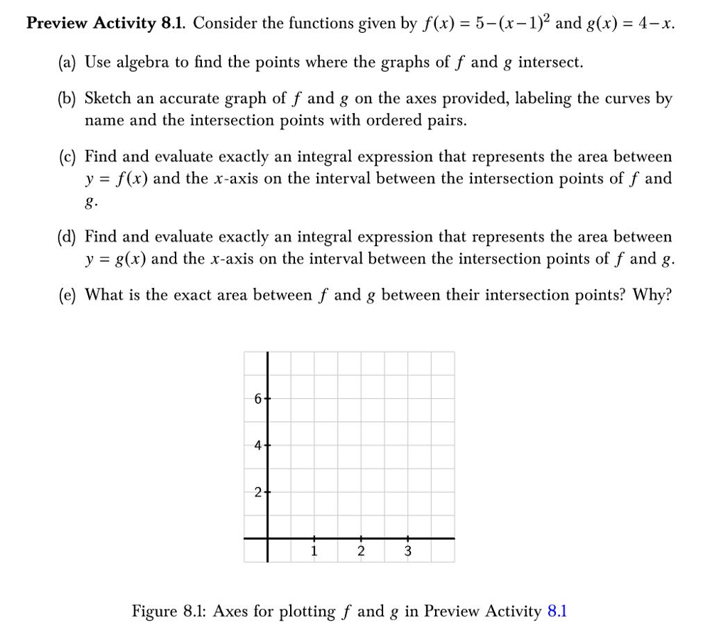 Preview Activity 8 1 Consider The Functions Given By Chegg Com