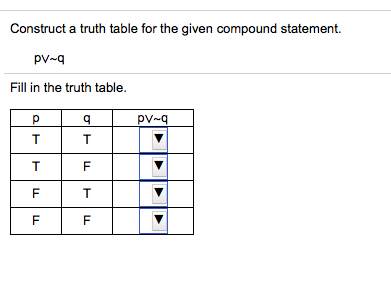 Solved Construct A Truth Table For The Given Compound Sta Chegg Com