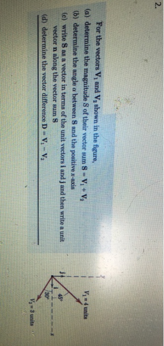 Solved For The Vectors V 1 And V 2 Shown In The Figure Chegg Com