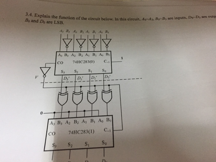 3.4. Explain the function of the circuit below. In this circuit, Aor-As. Br-B Bo and Do are LSB. are inputs. Dor-Ds are outp СО 74HC283(0) C. S1 co 74HC283(1) C.