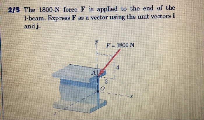 Solved 2 5 The 1800 N Force F Is Applied To The End Of Th Chegg Com