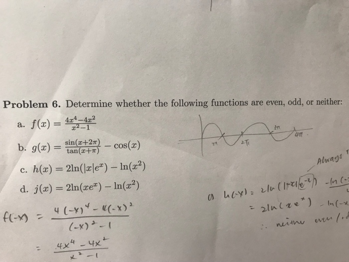 Solved Problem 6 Determine Whether The Following Functio Chegg Com
