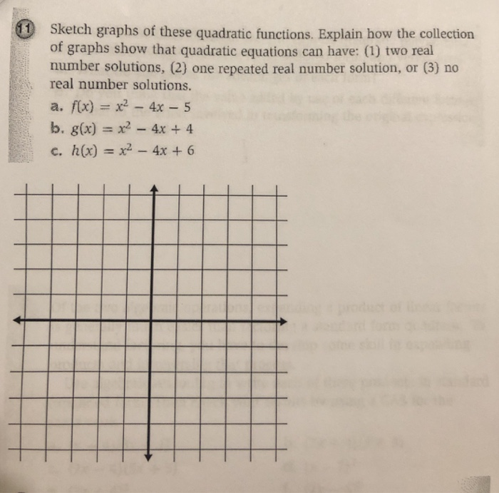Solved 11 Sketch Graphs Of These Quadratic Functions Exp