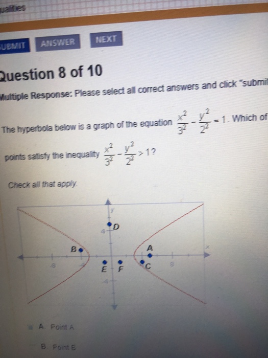 Solved The Hyperbola Below Is A Graph Of The Equation Chegg Com