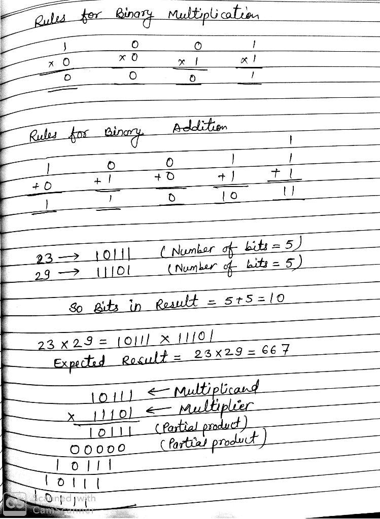 0 0 0 Go Ada in Rault -Sts-10 23 x 2.3 = toll! xillol Expected Result 三 23x29三667 Multiper x1110l OUL CPartiaL produt 00000 P