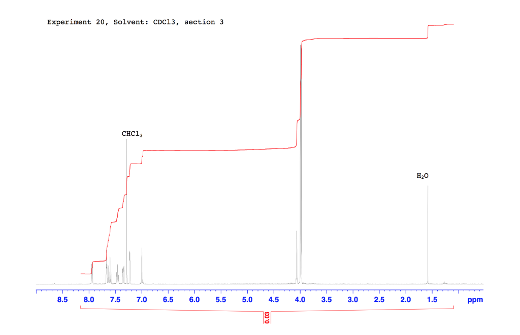 This Is The H Nmr Obtained For Chegg 