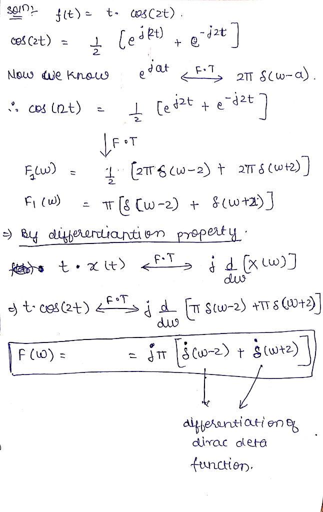 Solved Find Fourier Transform F T T Cos 2t Q