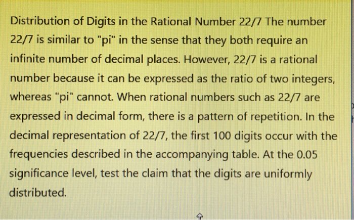 Solved Distribution Of Digits In The Rational Number 22 7 Chegg Com