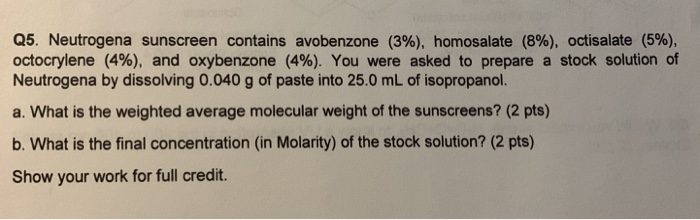 avobenzone neutrogena