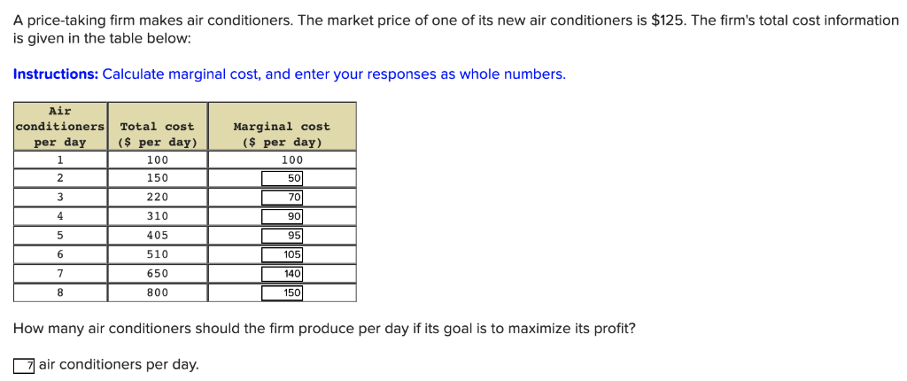 A Price Taking Firm Makes Air Conditioners The Chegg Com