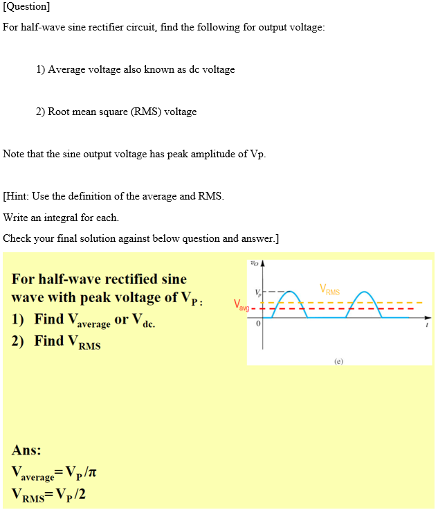 Average voltage of half wave rectifier