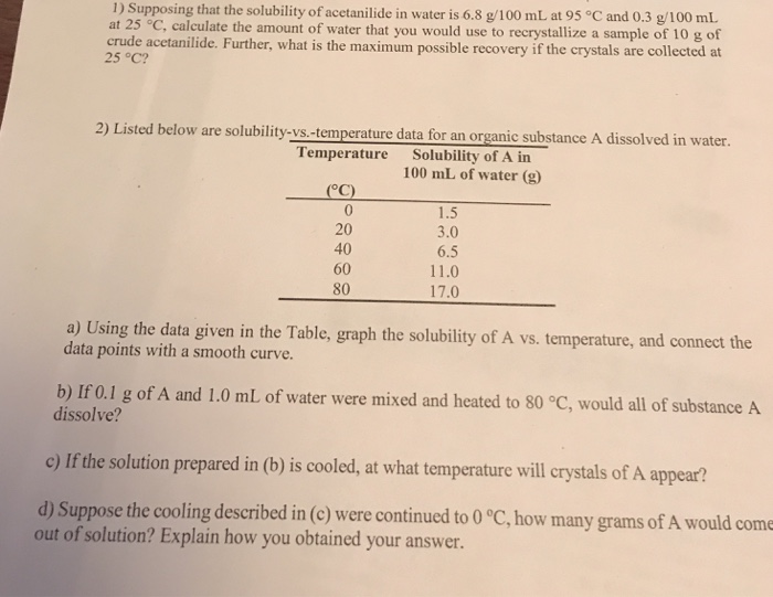 Solved L Supposing That The Solubility Of Acetanilide In Chegg Com