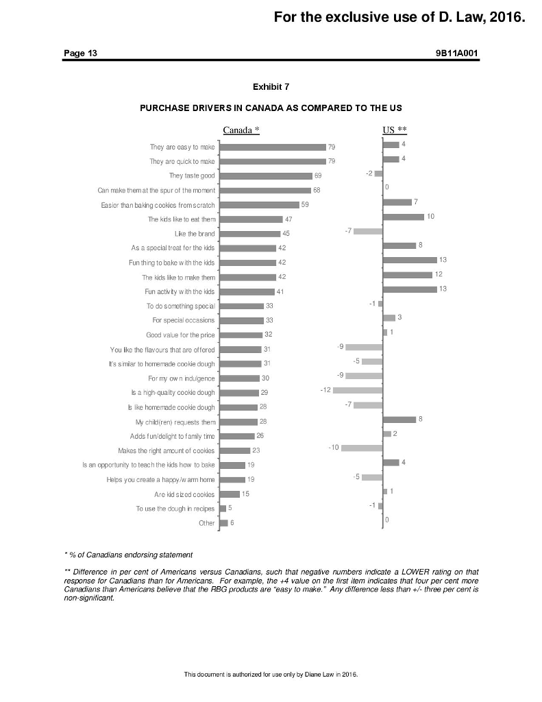 W04 case study pillsbury case picture