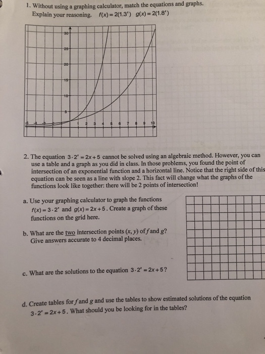 Solved 1 With!   out Using A Graphing Calculator Match The - 