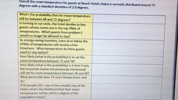 Solved Overall The Room Temperature For Guests At Beach H