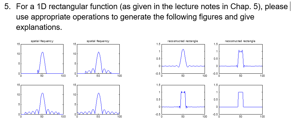 5. For a 1D rectangular function (as given in the lecture notes in Chap. 5), please use appropriate operations to generate th