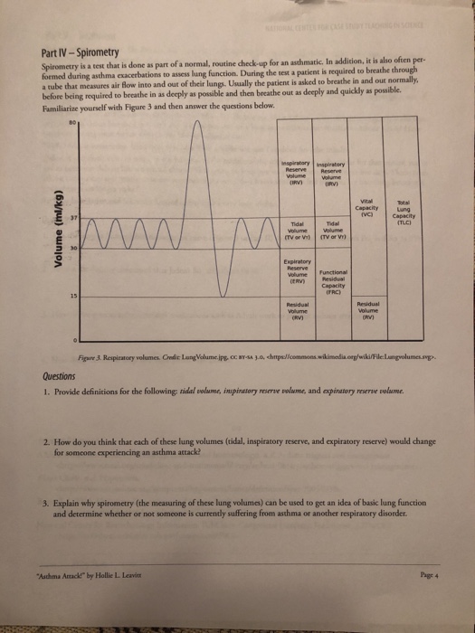 How do long-term asthma control medications such as advair work to prevent asthma attacks? picture