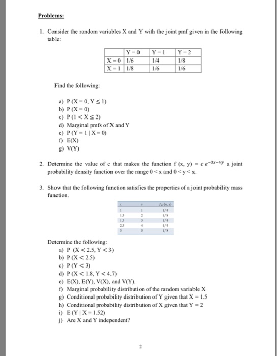 Problems 1 Consider The Random Variables X And Y Chegg Com