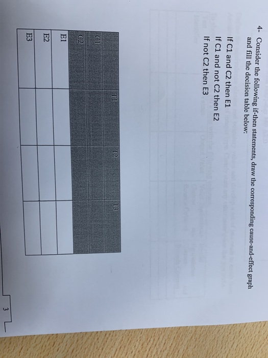 4- Consider the following if-then statements, draw the corresponding cause-and-effect graph and fill the decision table below