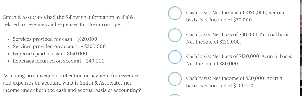 personal loans no job