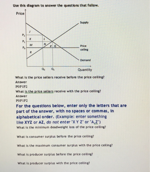 Solved Use This Diagram To Answer The Questions That Foll