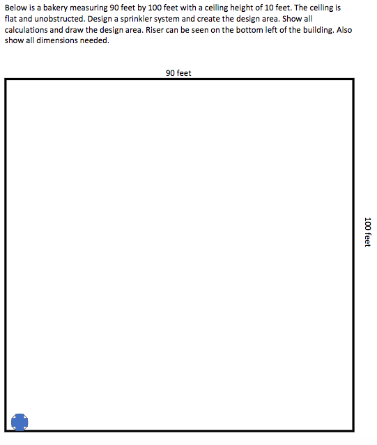 Below Is A Bakery Measuring 90 Feet By 100 Feet Wi Chegg Com
