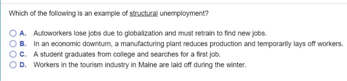 what is an example of structural unemployment