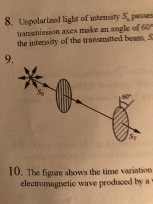 Intensity, Other