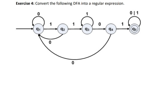 Exercise 4: Convert the following DFA into a regular expression. 01 1 42 43