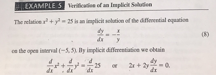 Solved Verification Of An Implicit Solution The Relation Chegg Com