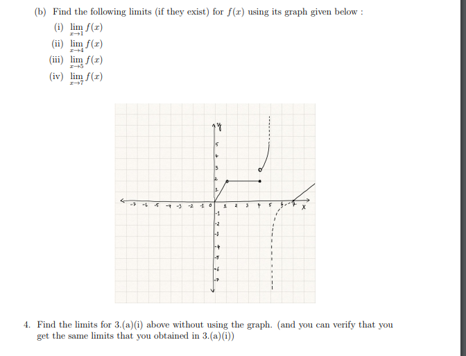 Solved 3 Obtaining Limits Using Graph A Sketch The Gra